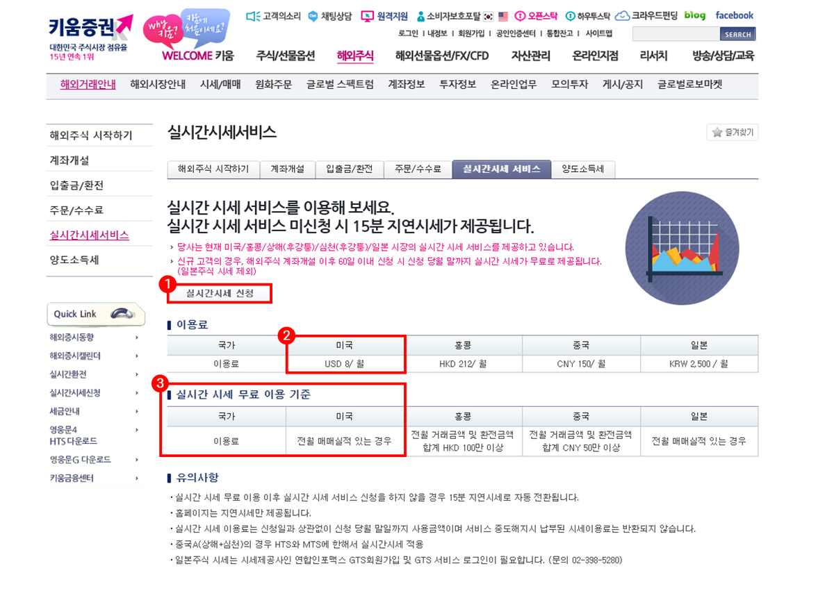 영웅문 글로벌(HTS) 설치 및 실시간 시세 신청하기 : 네이버 블로그